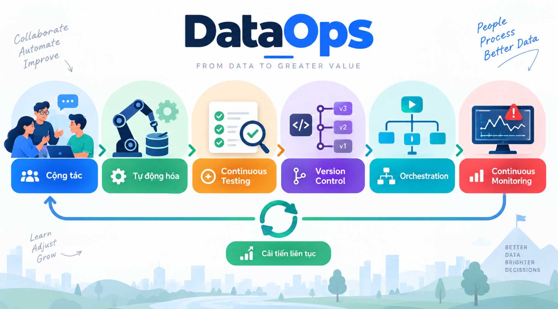 dataops-3.jpg