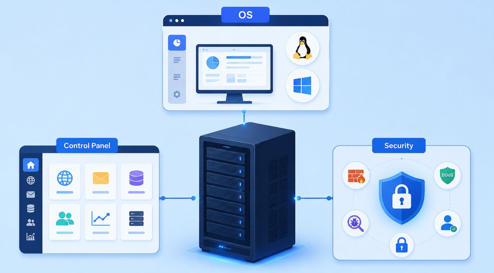 dedicated-server-la-gi-3.jpg