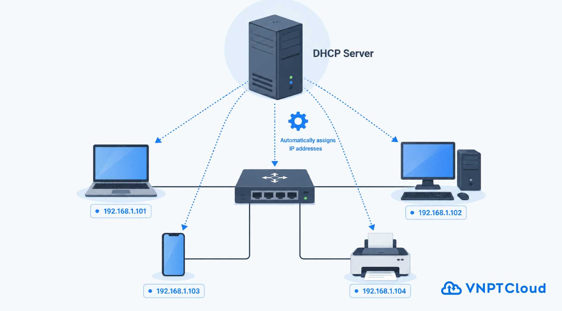 dhcp-server-2.jpg