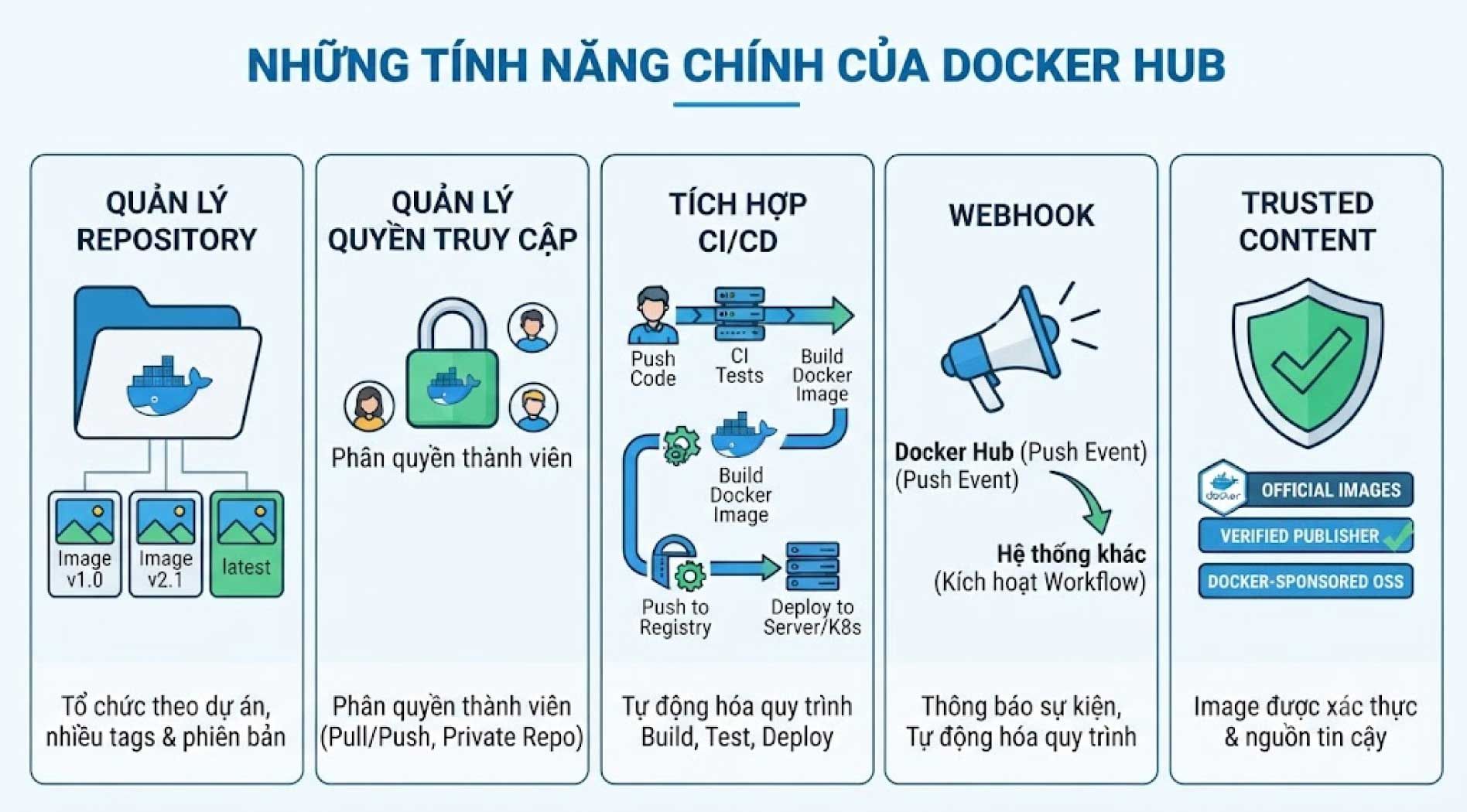 docker-hub.jpg