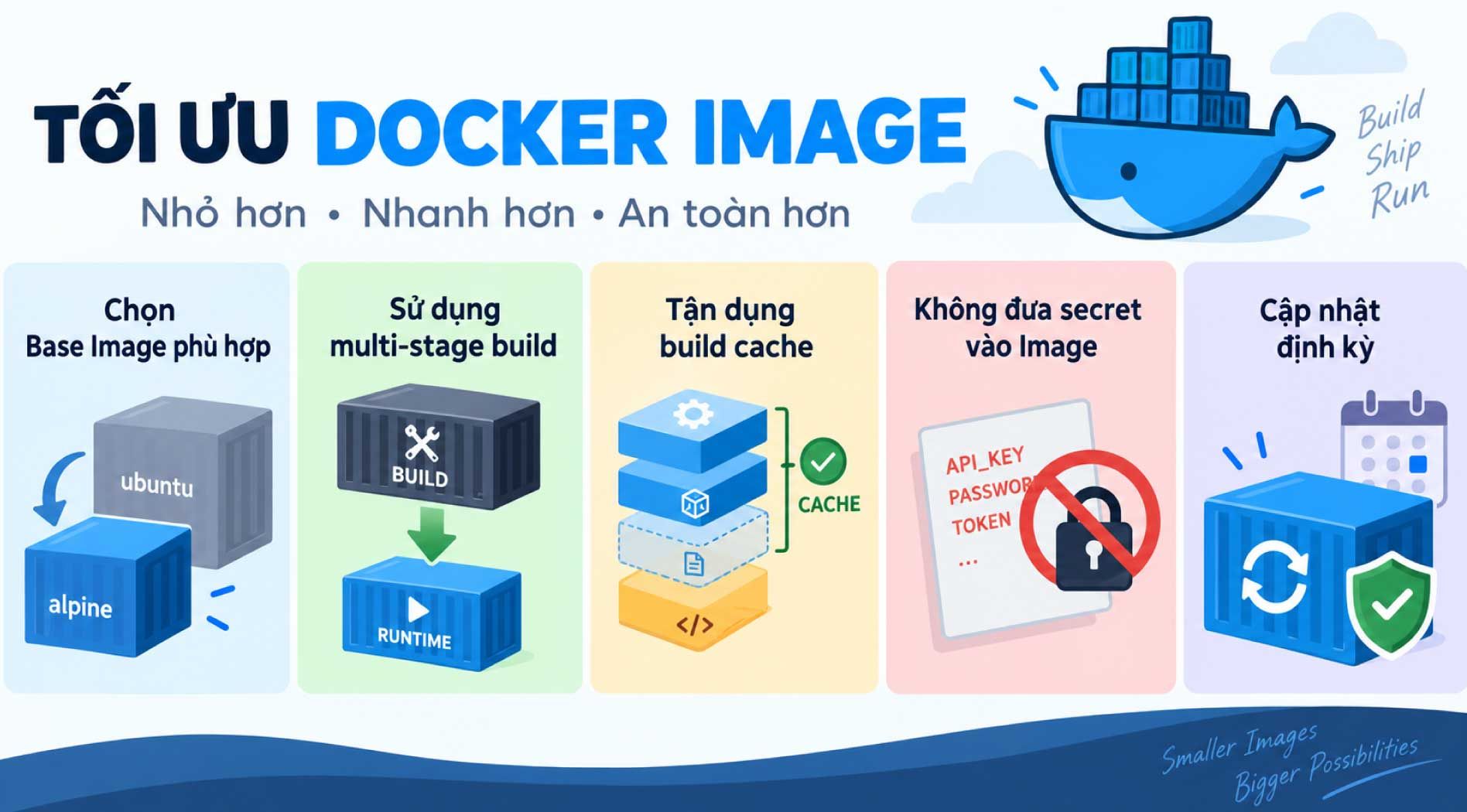 docker-image02.jpg