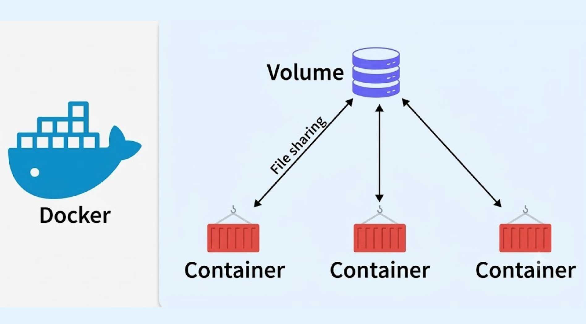 docker-volume-1.jpg