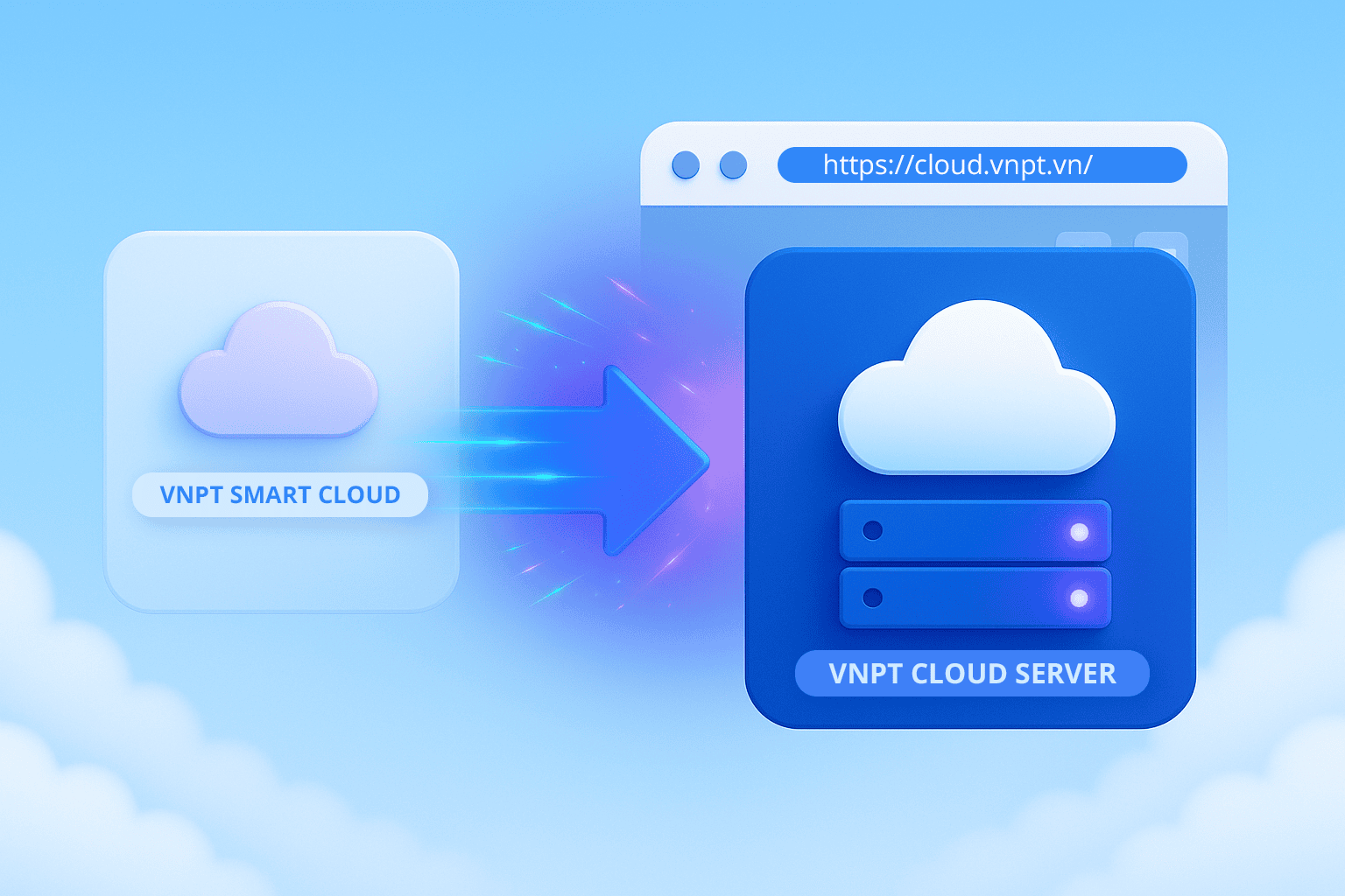 VNPT Smart Cloud chính thức đổi tên thành VNPT Cloud Server