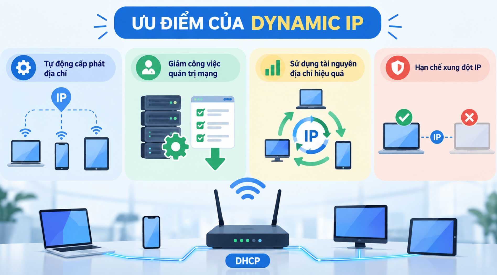 dynamic-ip-2.jpg