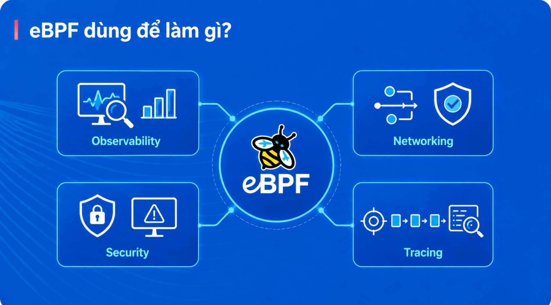 eBPF-la-gi-2.jpg