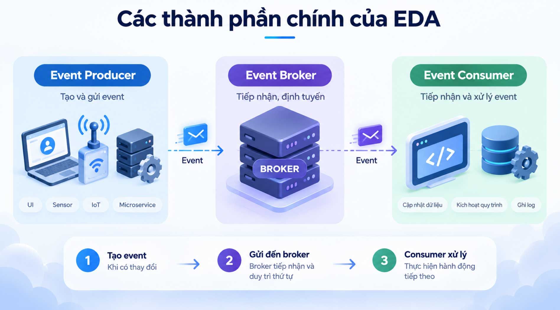 eda-2.jpg
