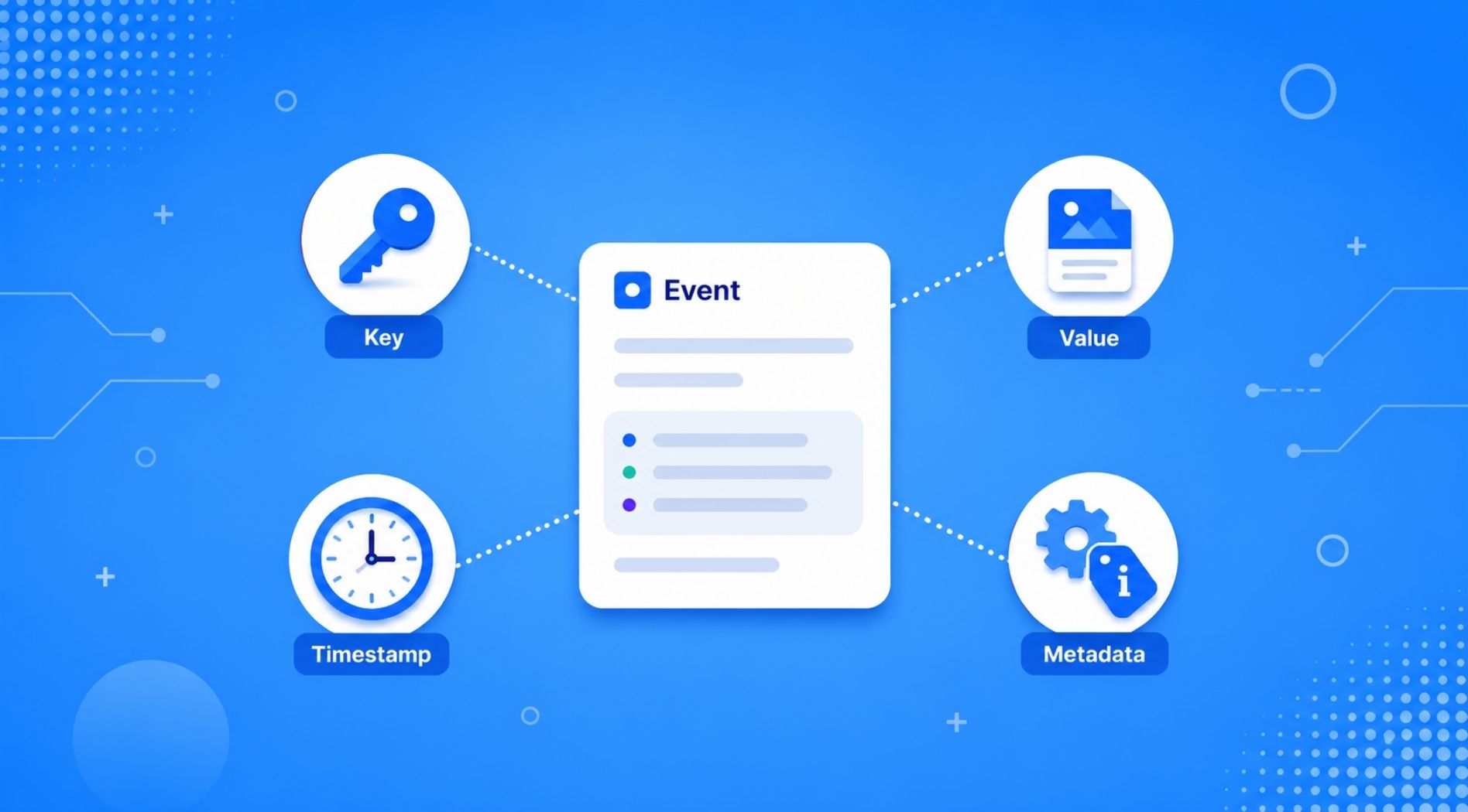 event-streaming-la-gi-1.jpg
