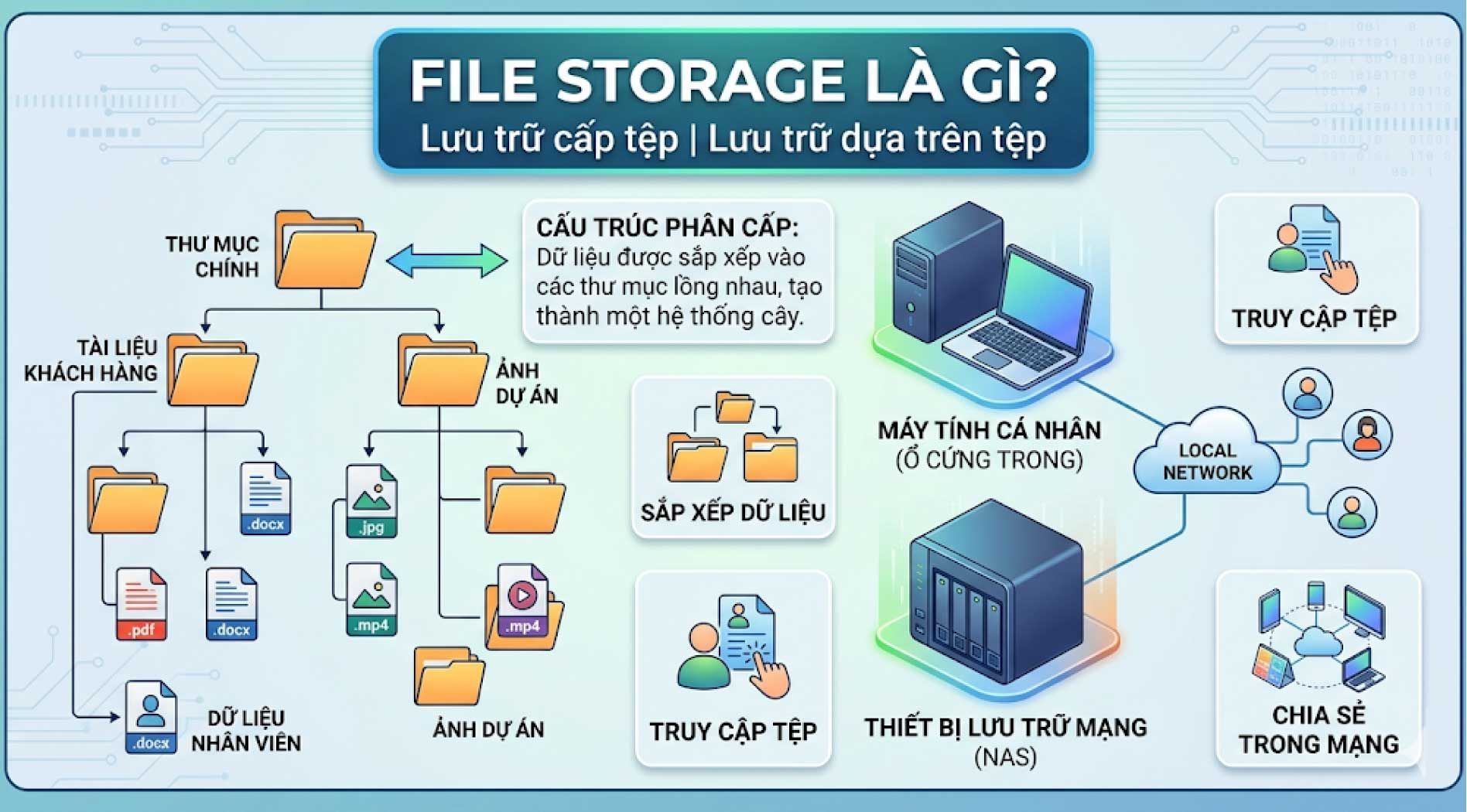 file-storage-1.jpg
