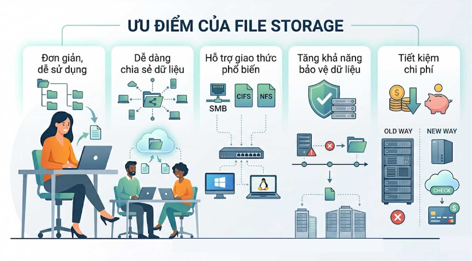 file-storage-3.jpg