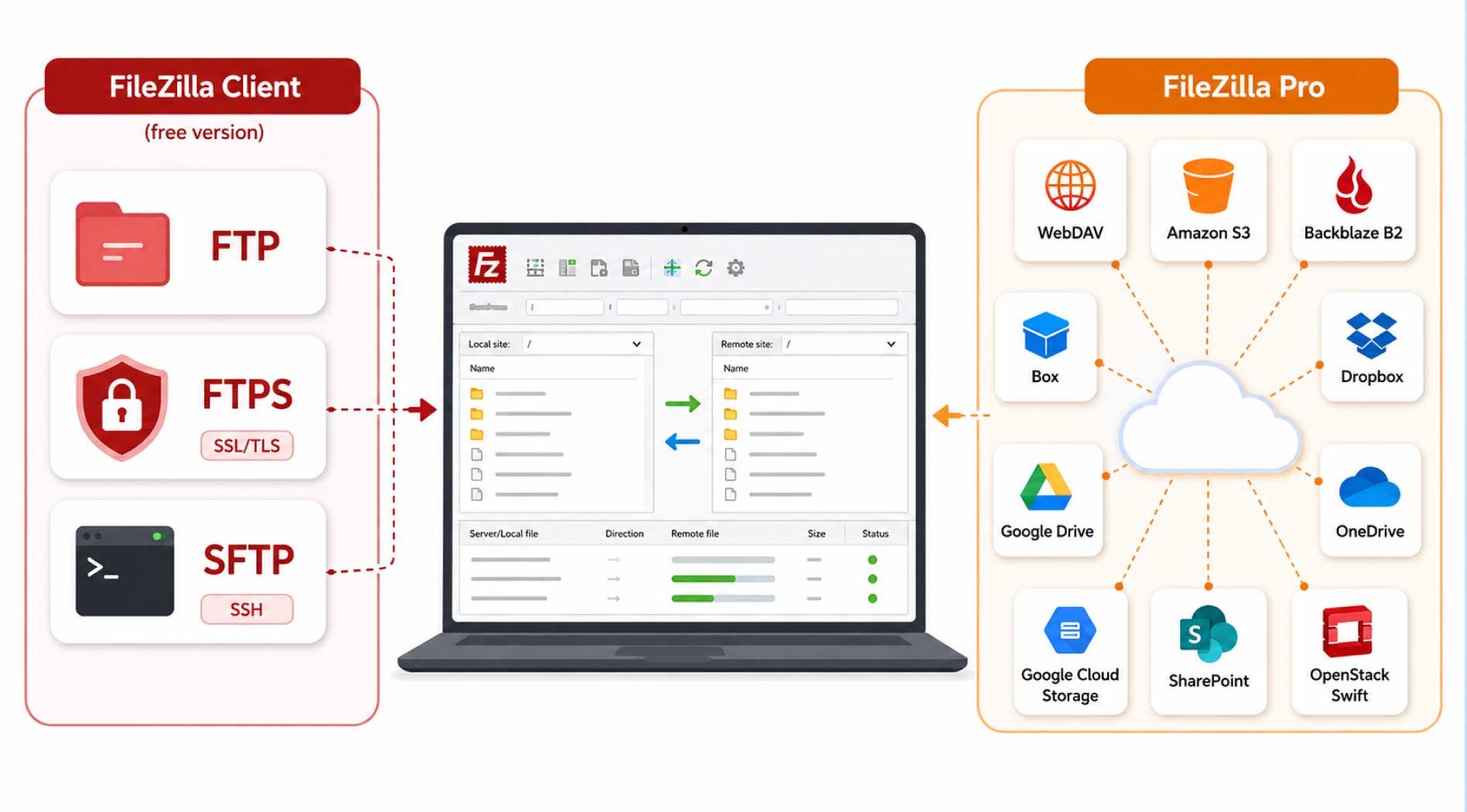 filezilla-3.jpg