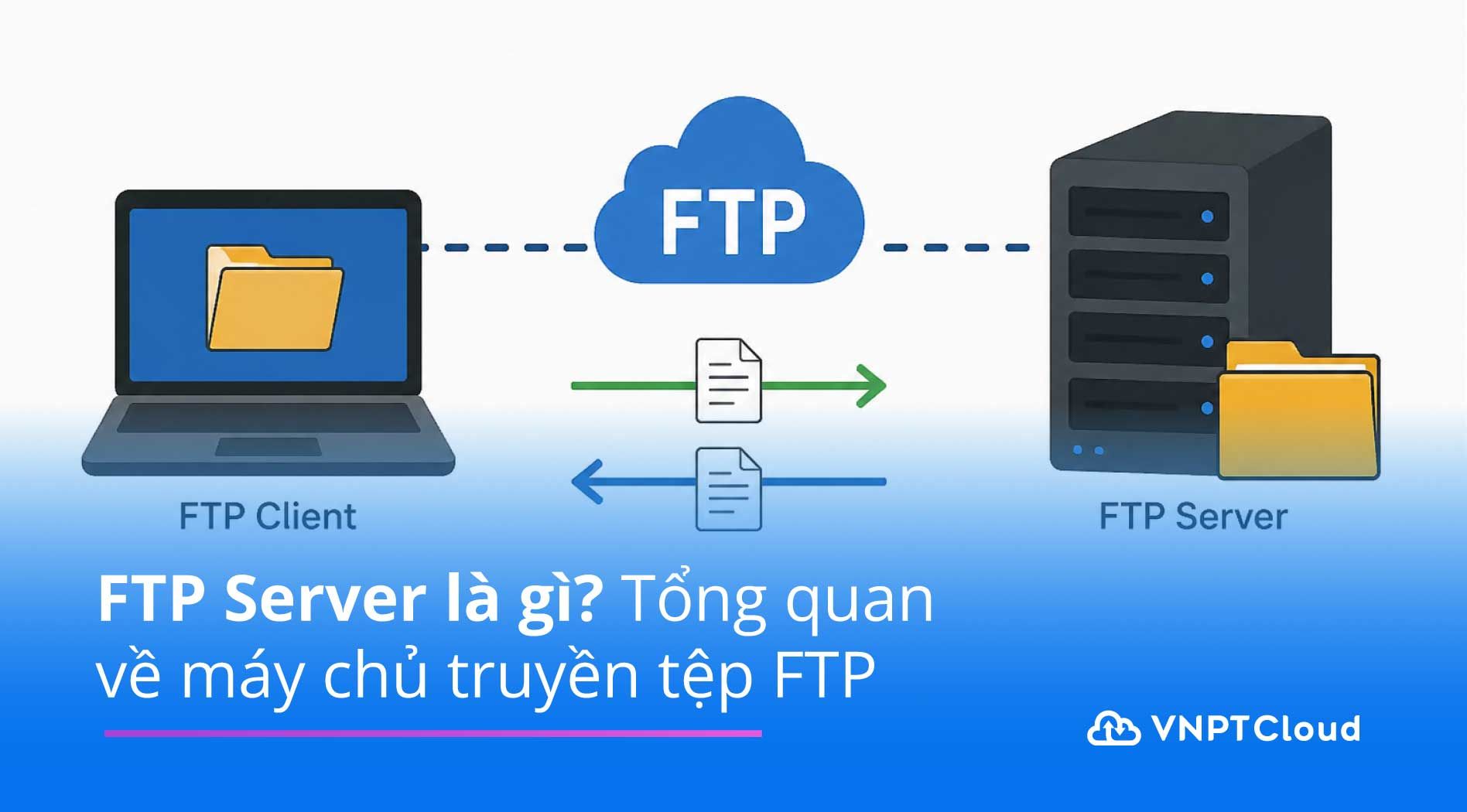 FTP Server là gì? Tổng quan về máy chủ truyền tệp FTP | VNPT Cloud