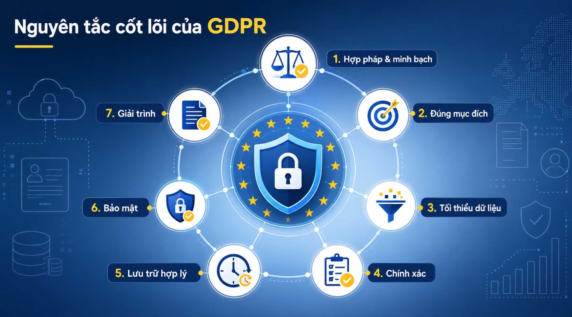 gdpr-6.jpg