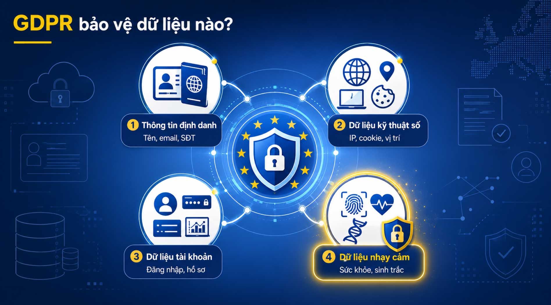gdpr-7.jpg