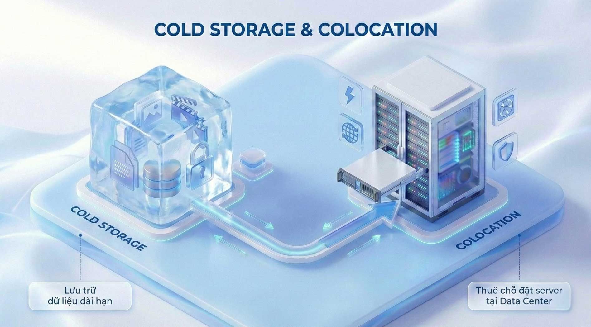 giai-phap-luu-tru-du-lieu-cho-doanh-nghiep-8.jpg