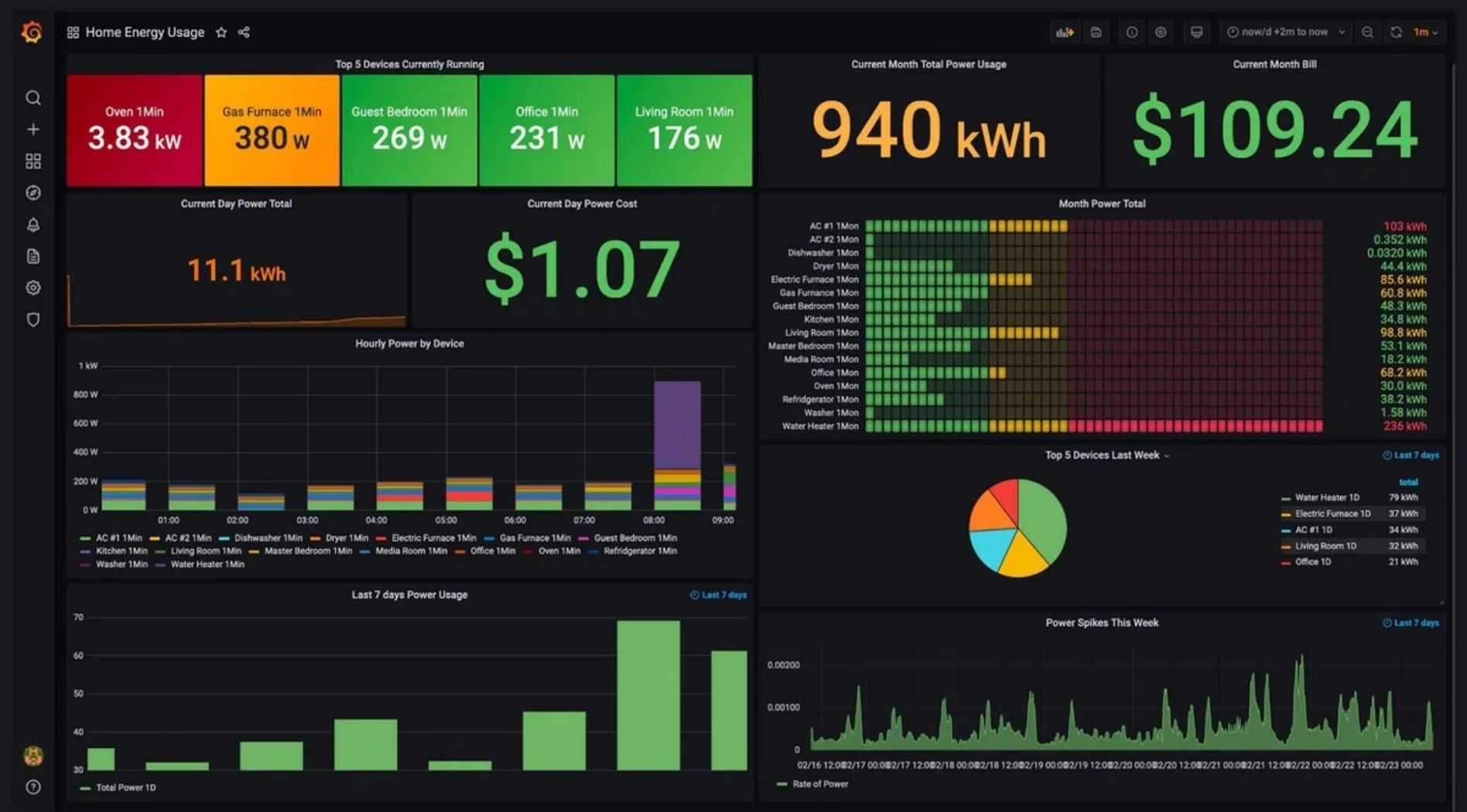 grafana-la-gi-002.jpg