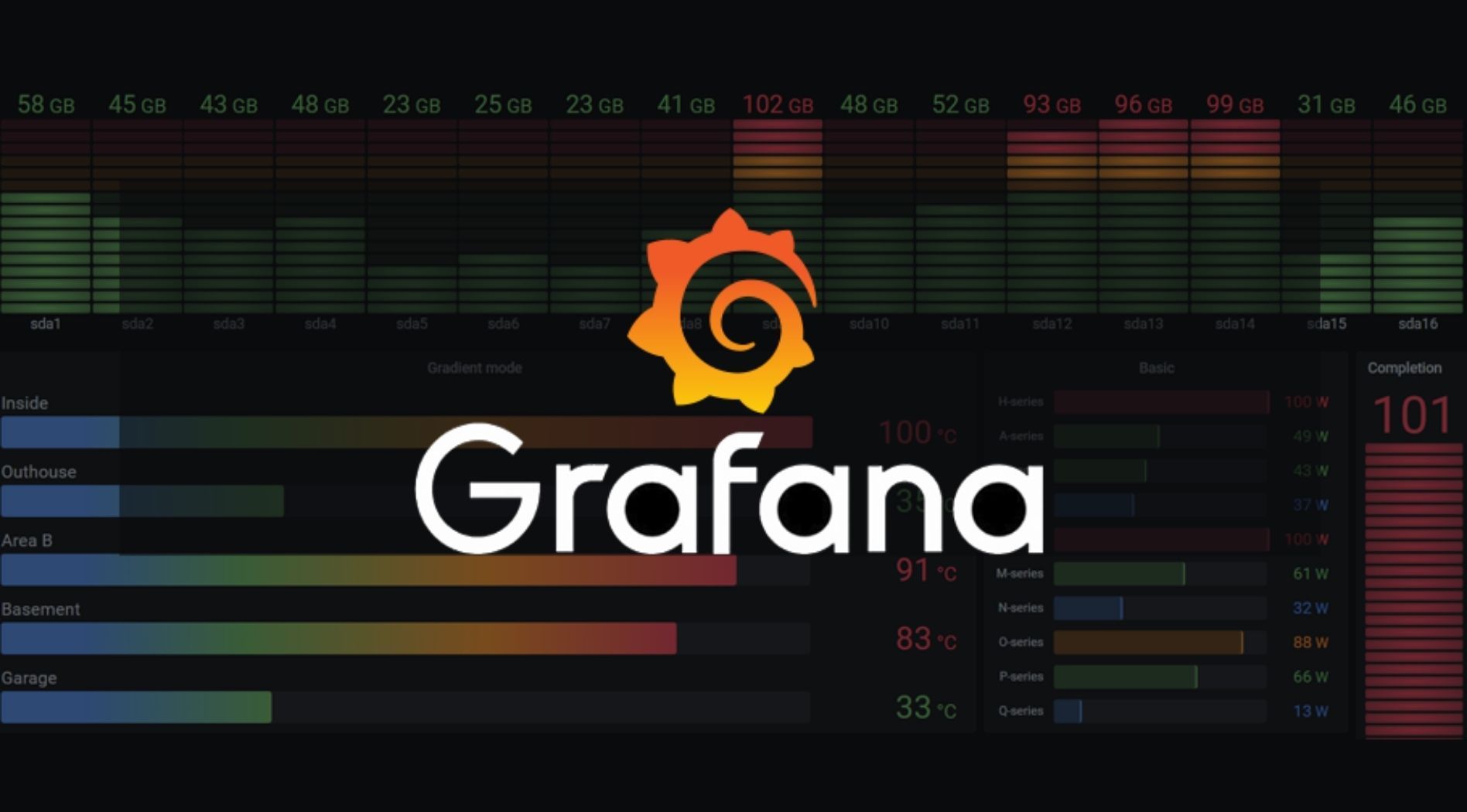 grafana-la-gi-004.jpg