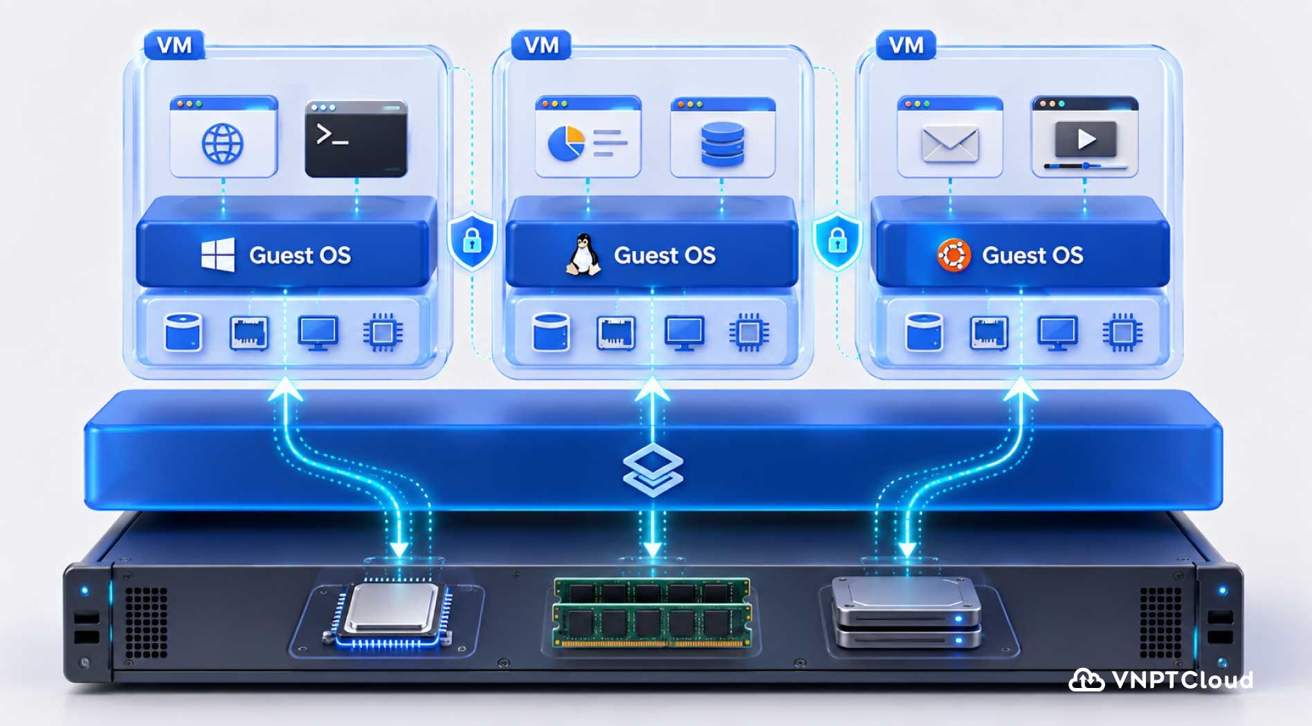 guest-os-3.jpg