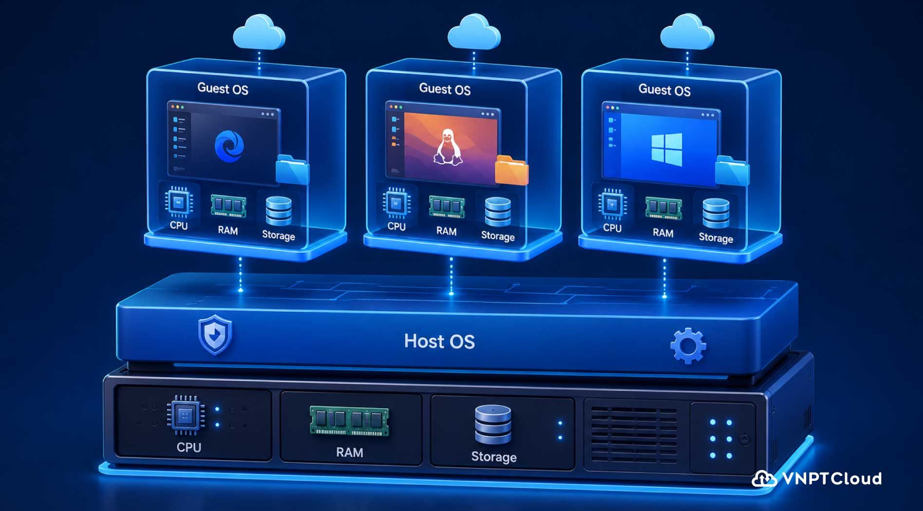 guest-os-4.jpg