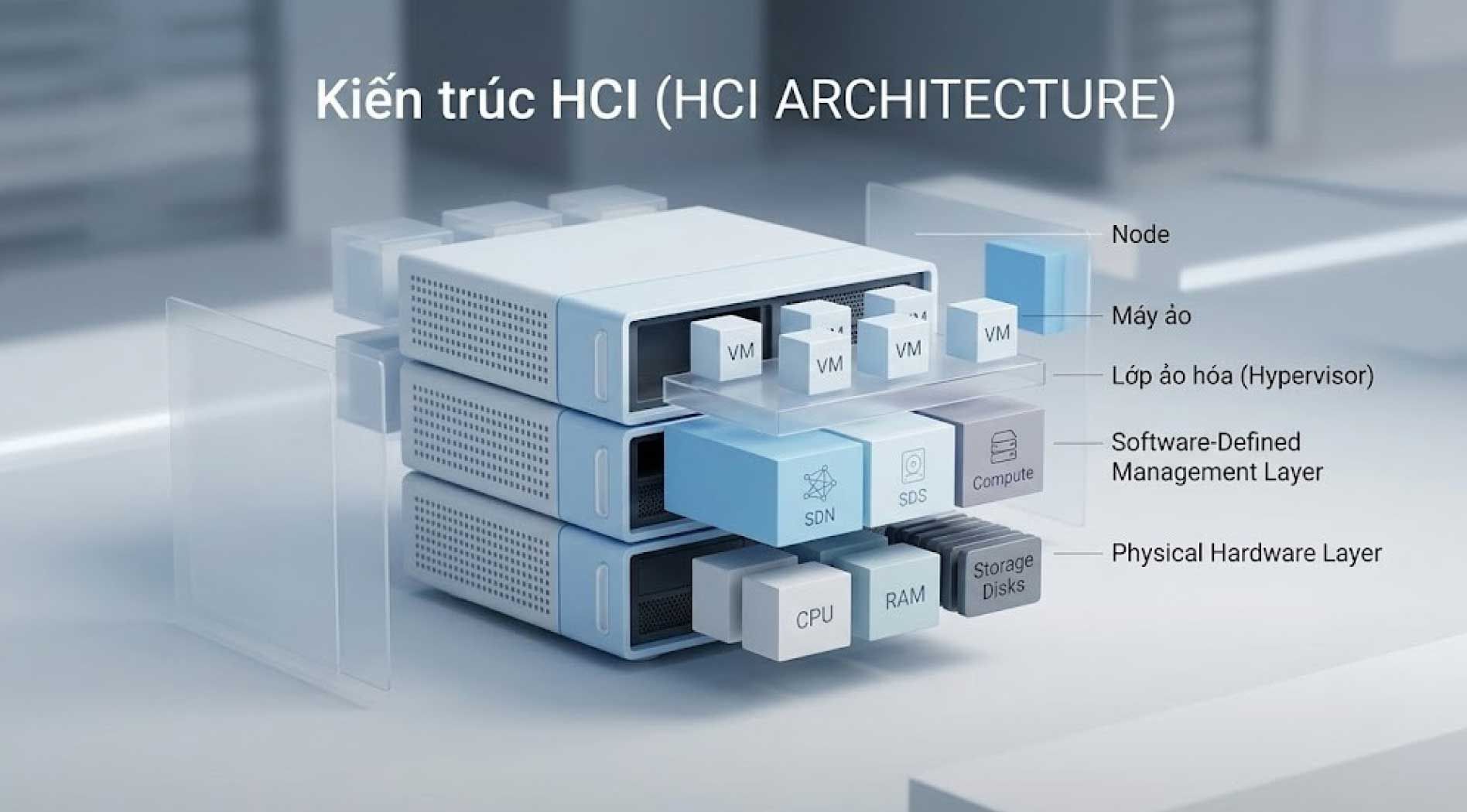 hci-2.jpg