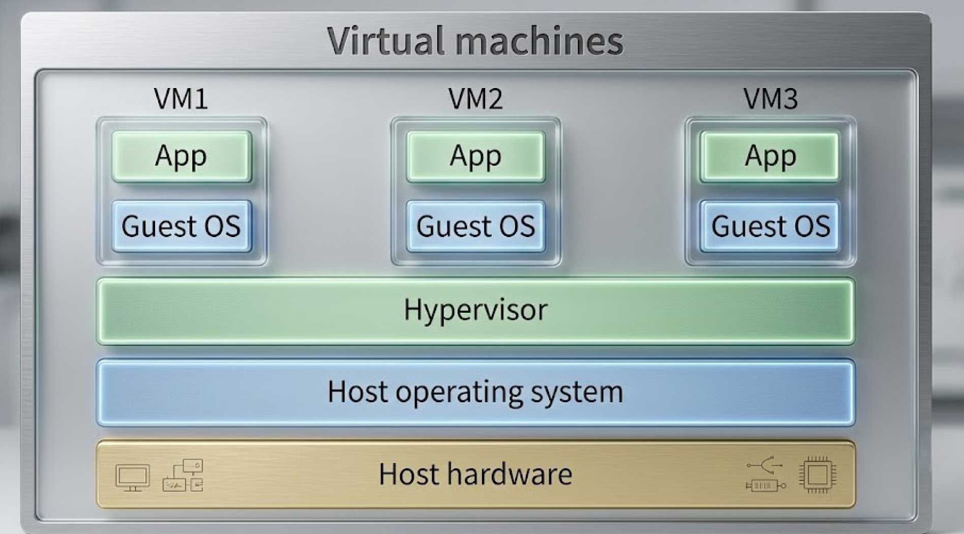 host-os-6.jpg
