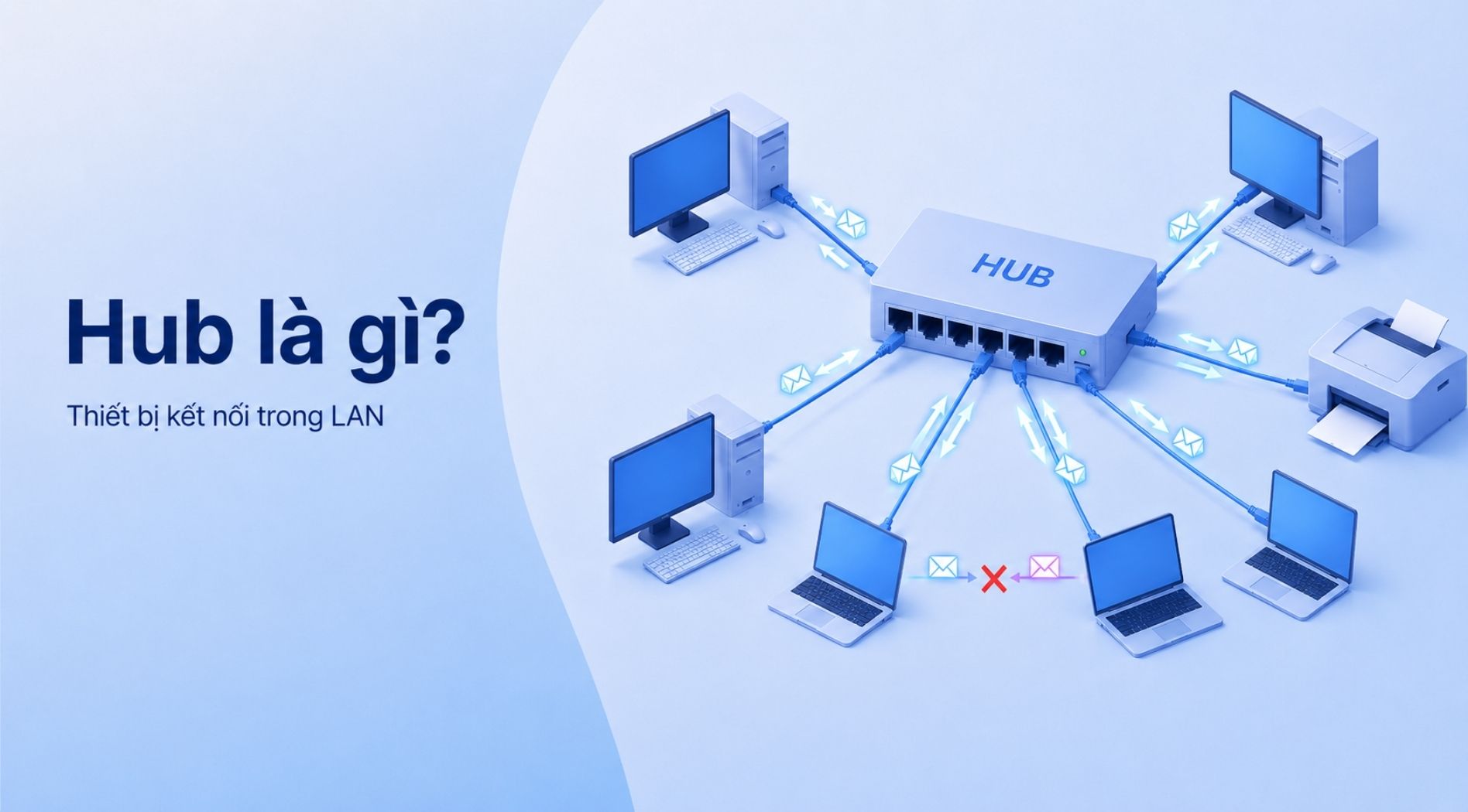 hub-la-gi-1.jpg