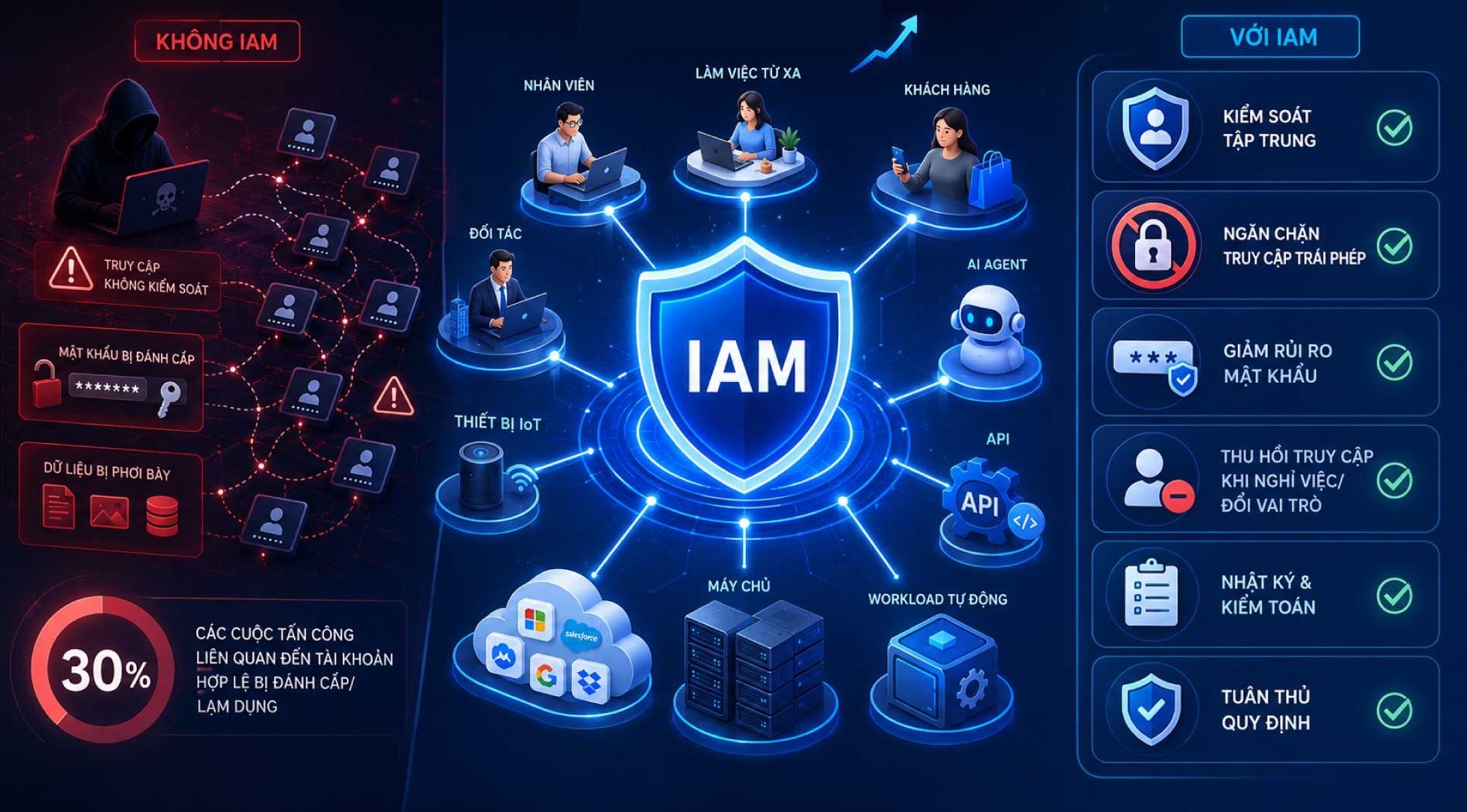 iam-2.jpg