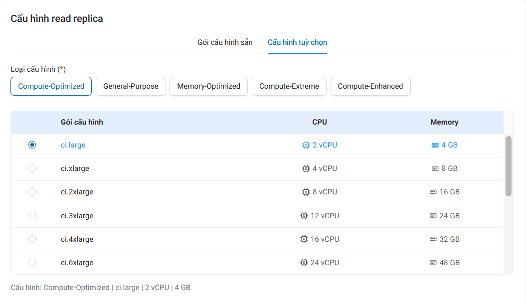 Tai Database Quản lý instance dịch vụ SQL Database | Tài liệu VNPT Cloud