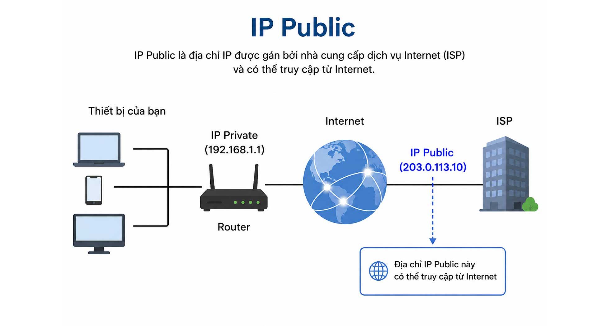 ip-public-2.jpg