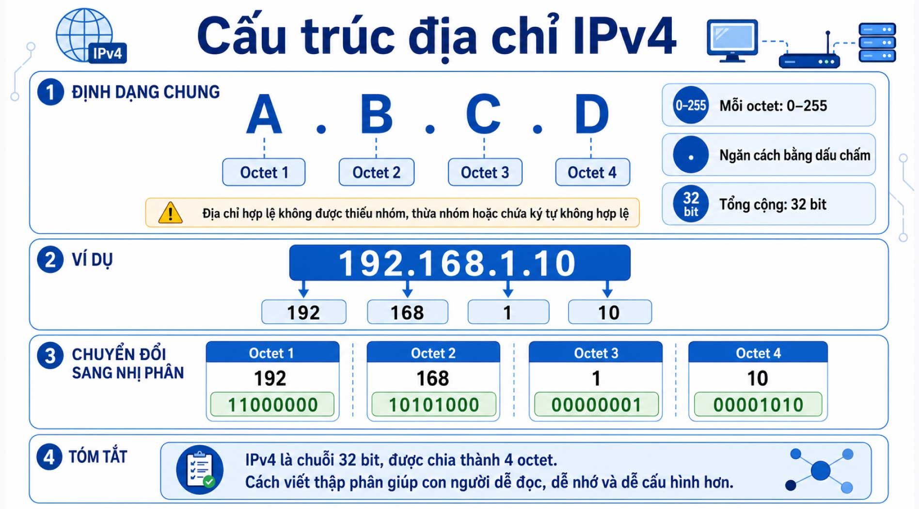 ipv4-2.jpg