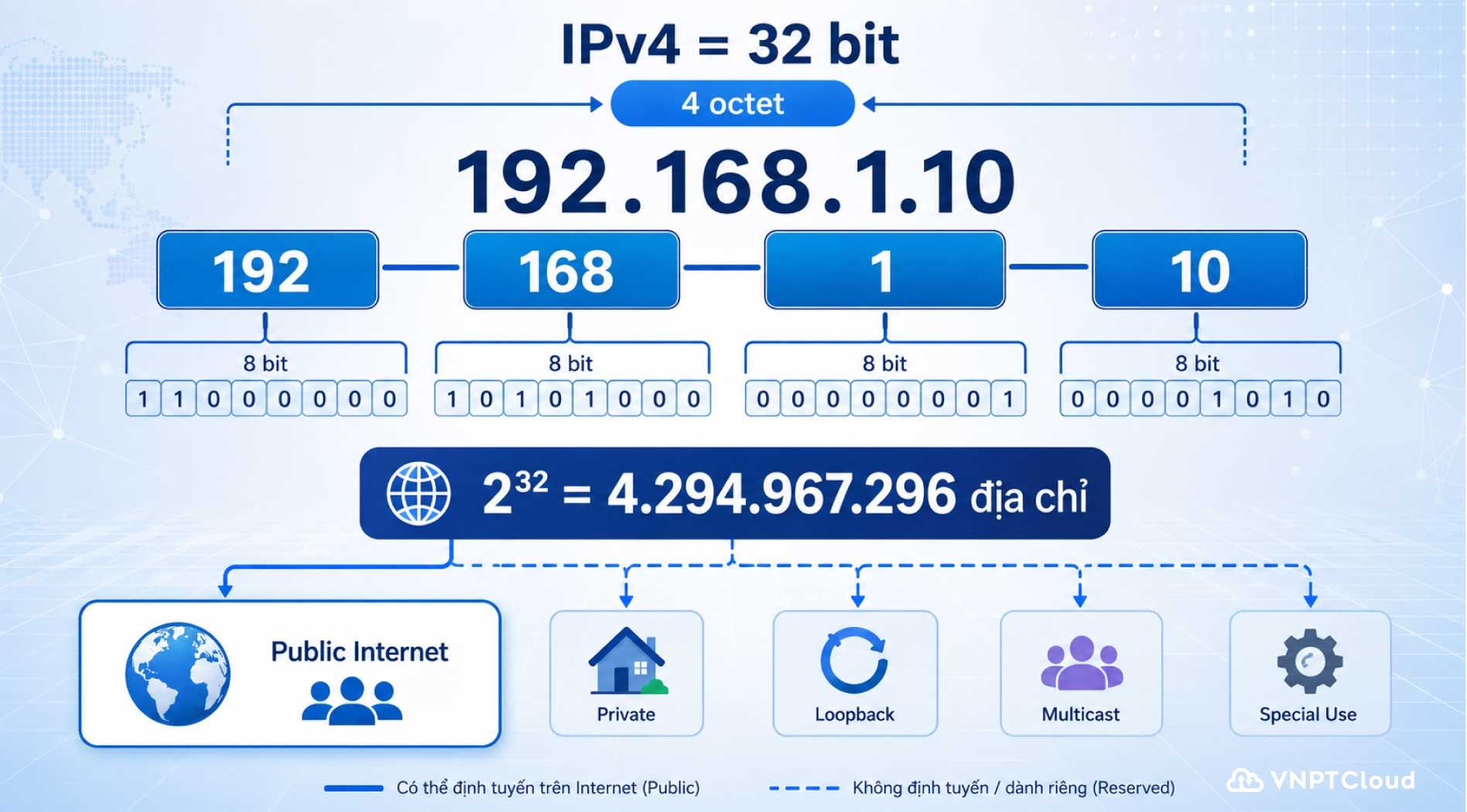 ipv4-3.jpg