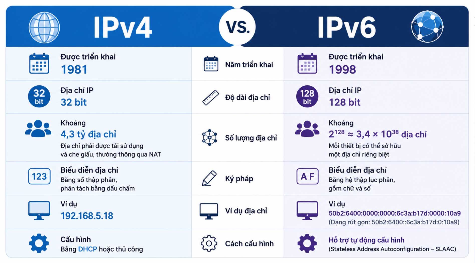 ipv4-ipv6.jpg