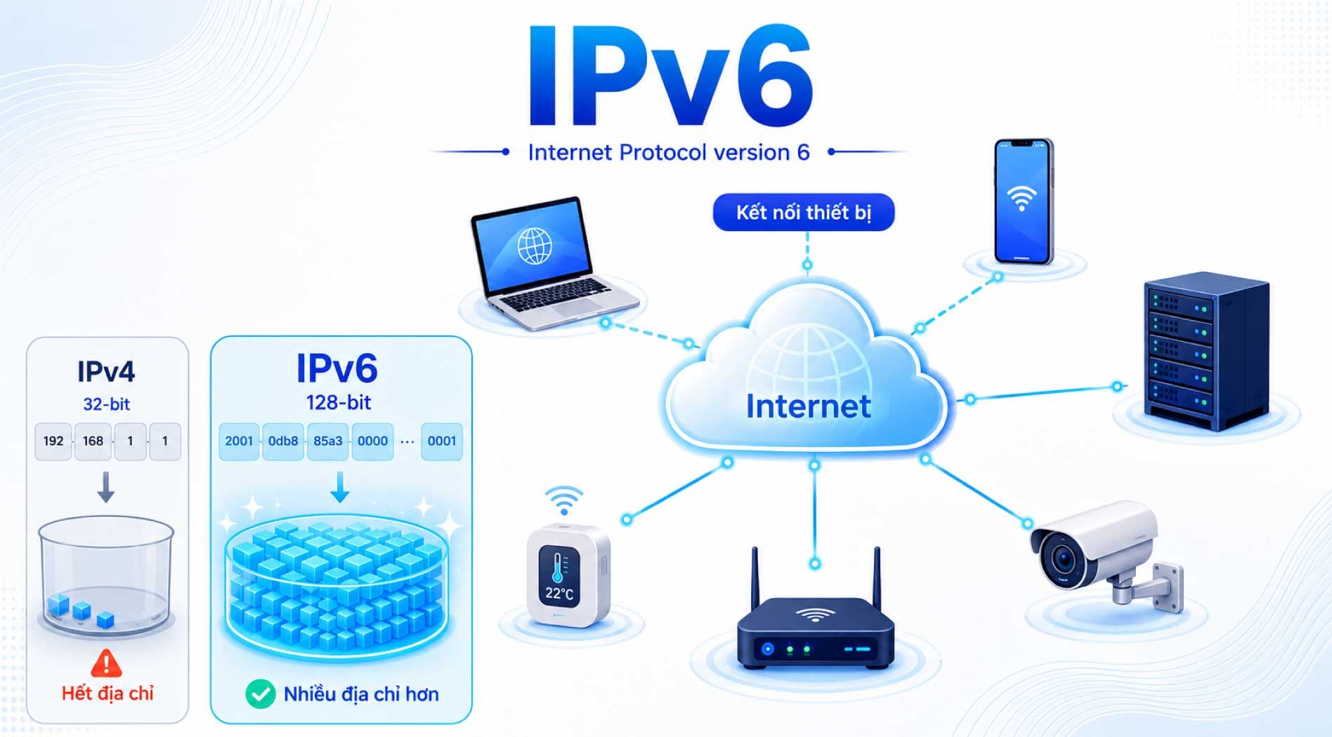 ipv6-10.jpg