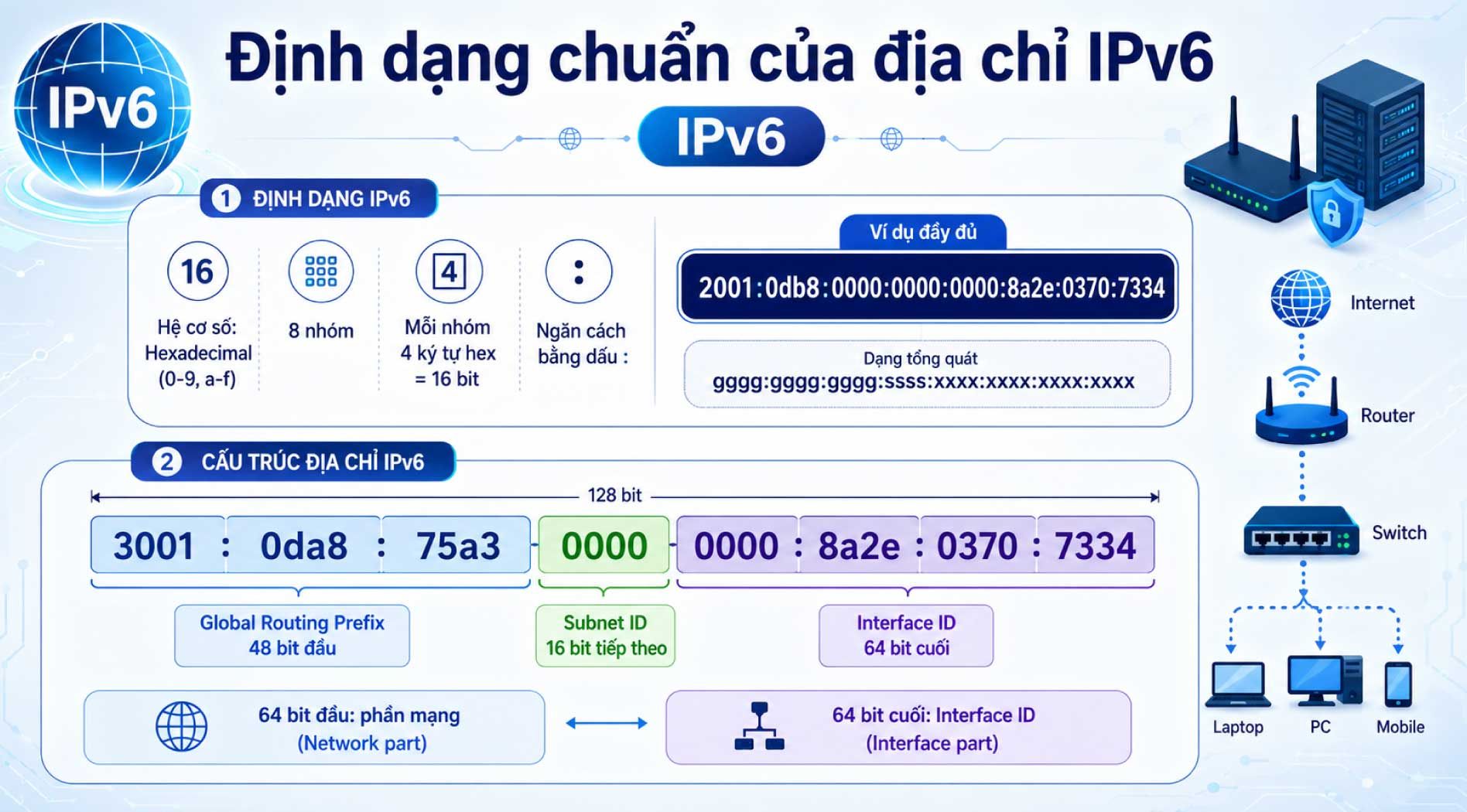 ipv6.jpg