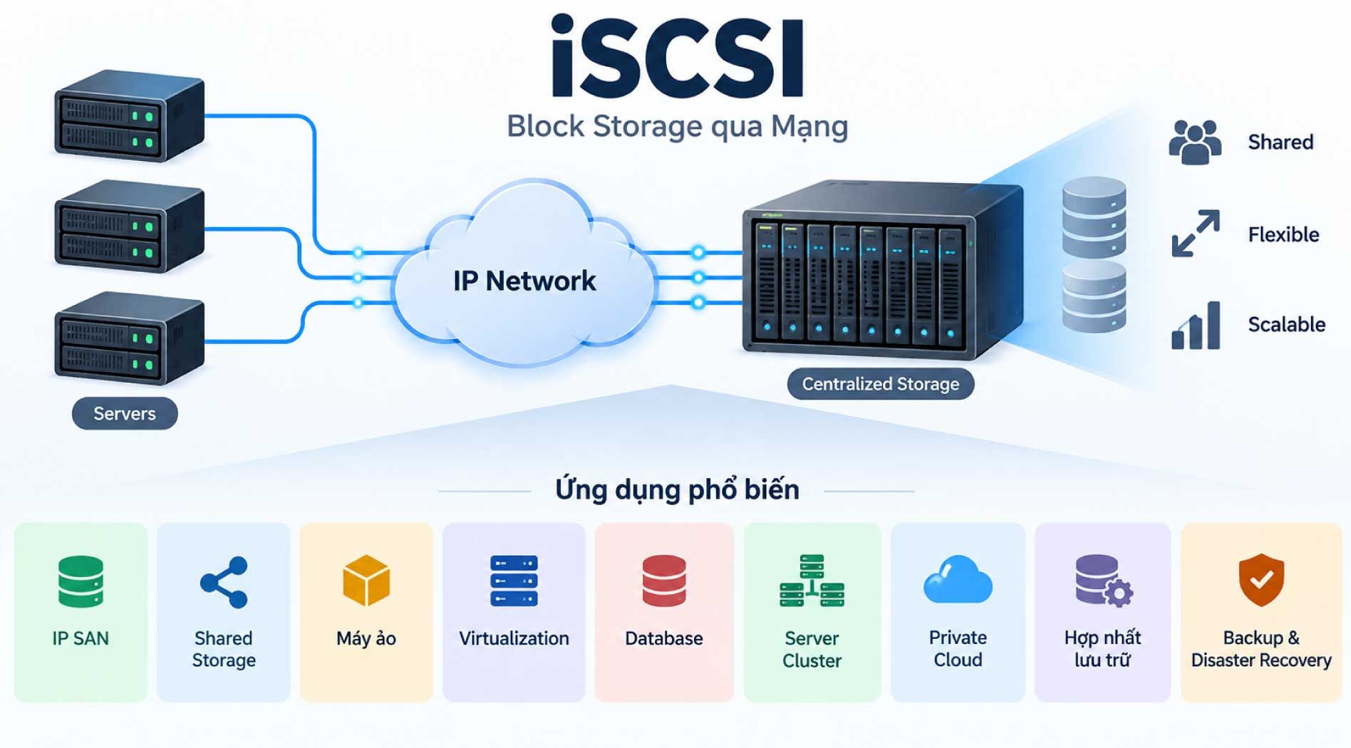 iscsi.jpg