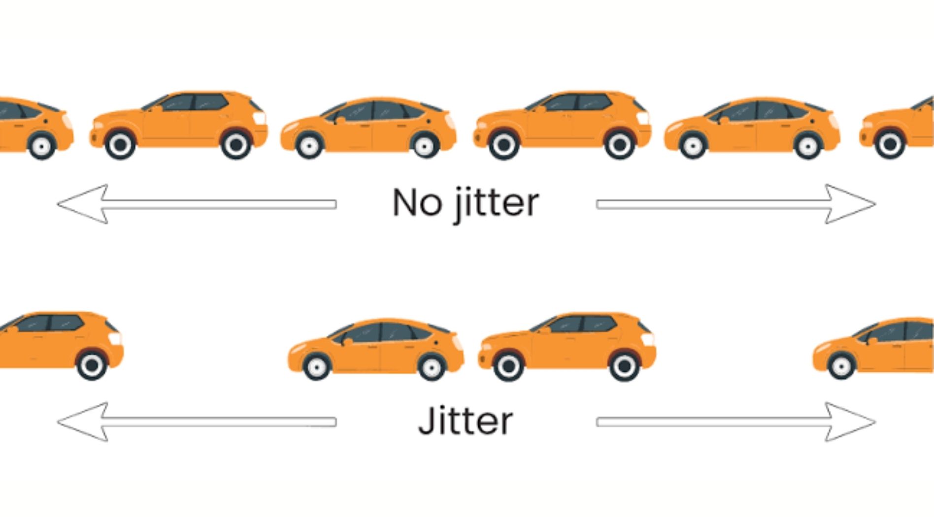 jitter-la-gi-1.jpg