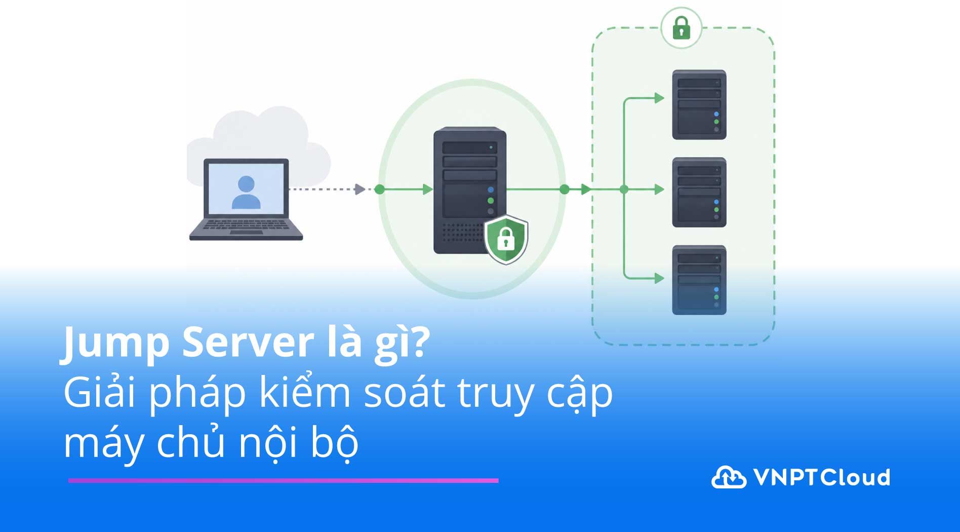 Jump Server là gì? Giải pháp kiểm soát truy cập máy chủ nội bộ | VNPT Cloud