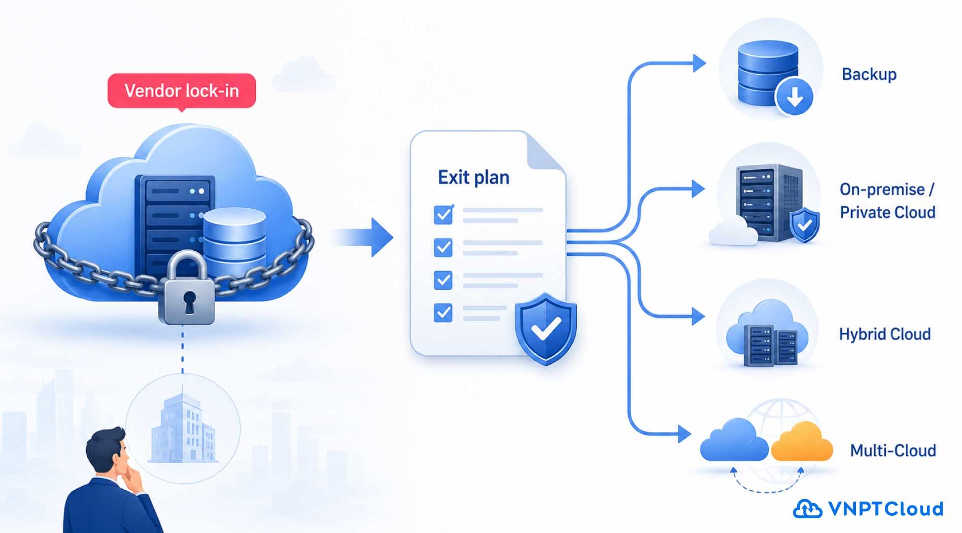 kinh-nghiem-thue-cloud-server-3.jpg