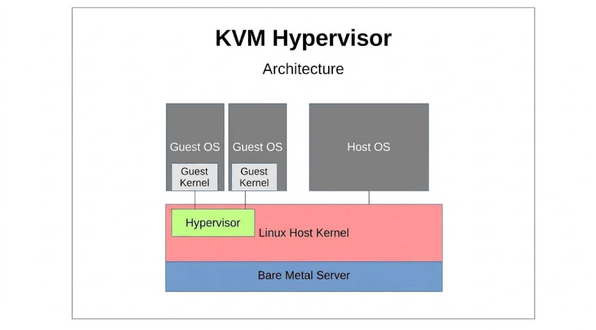 kvm-6.jpg