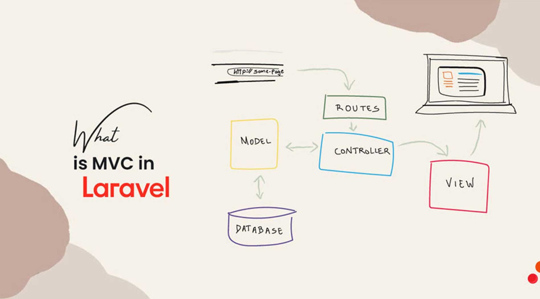 laravel-2.jpg
