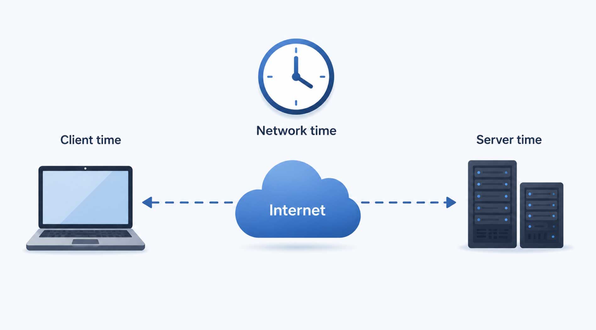 latency-5.jpg