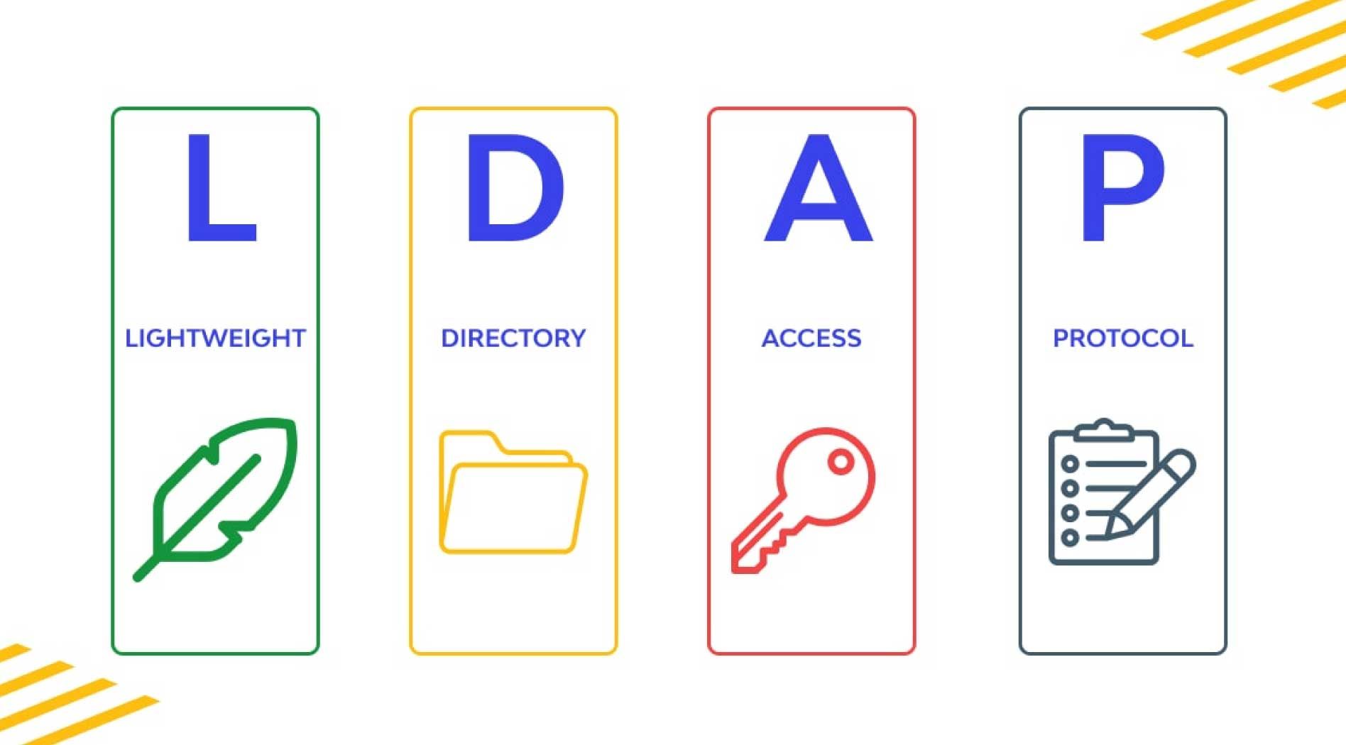 ldap.jpg