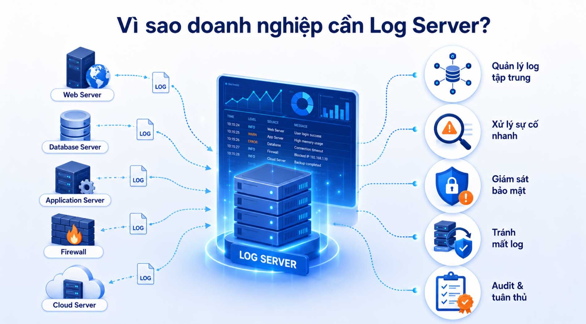 log.jpg