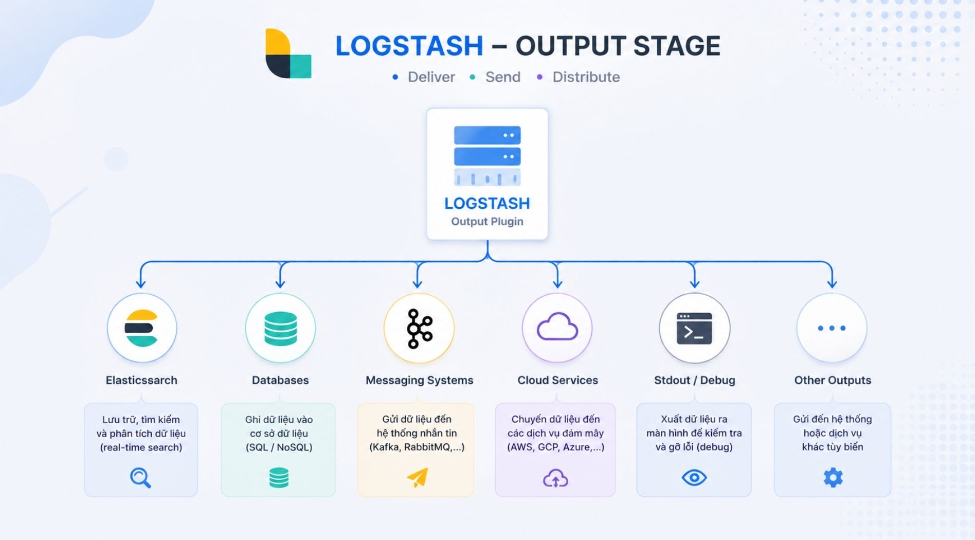 logstash-la-gi-4.jpg