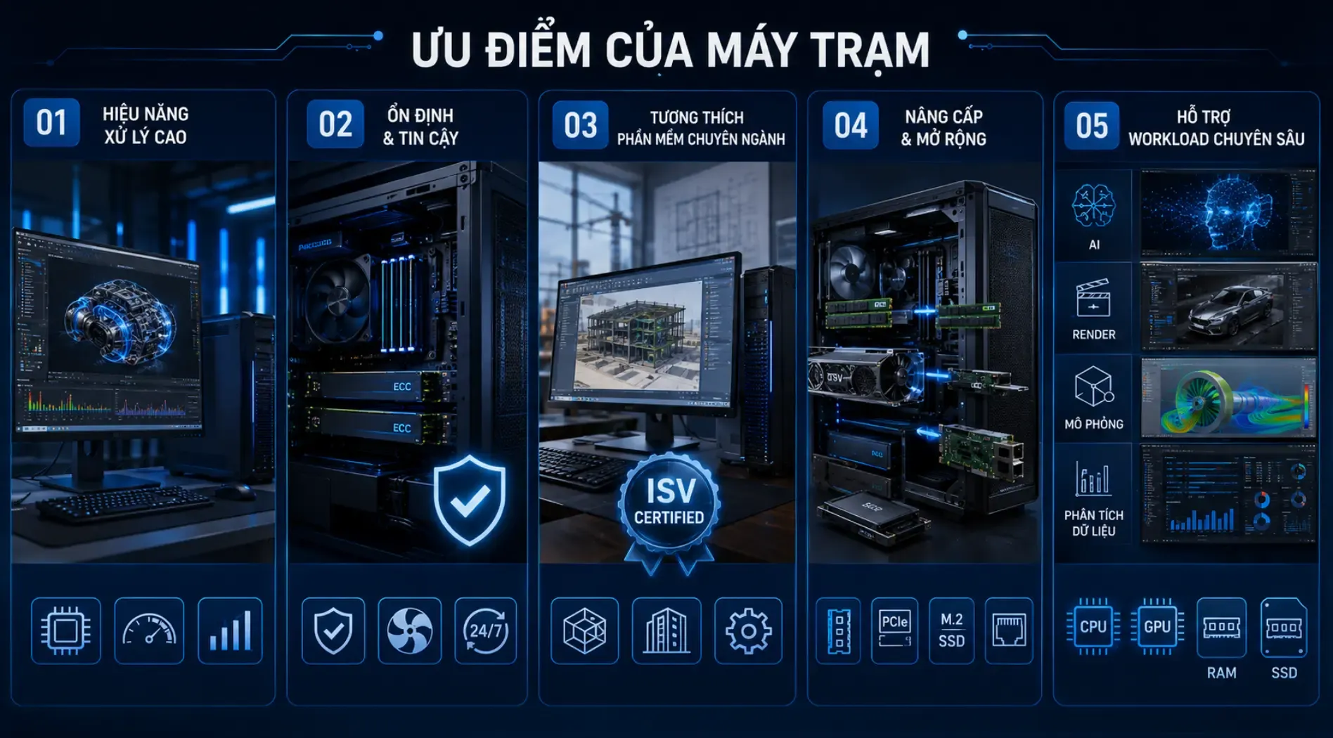 may-tram-workstation-la-gi (5).webp