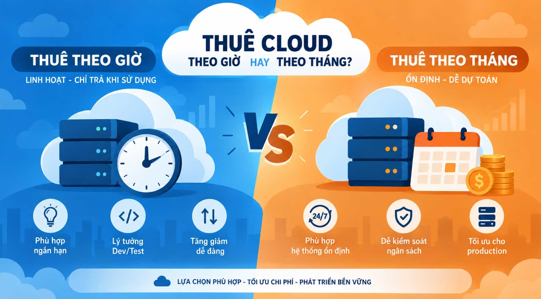 nen-cloud-theo-thang-hay-theo-gio-2.jpg