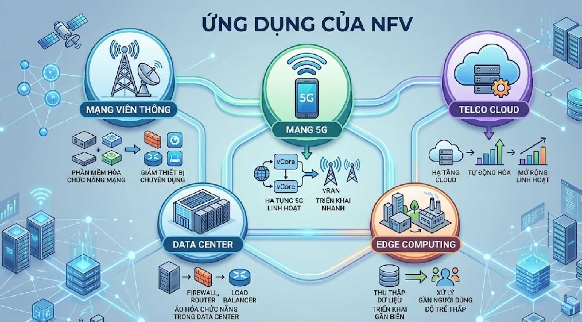 nfv-2.jpg
