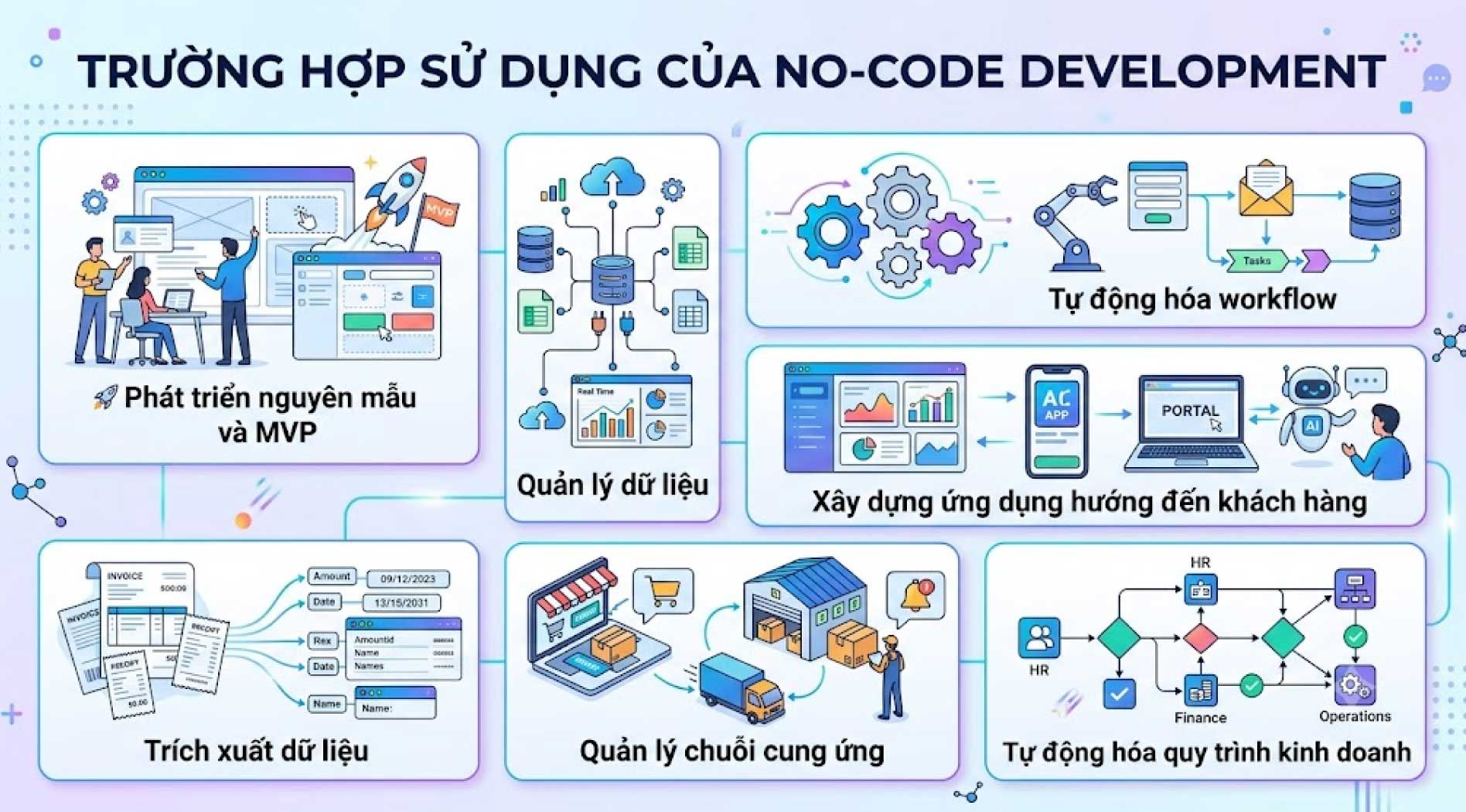 no-code-3.jpg