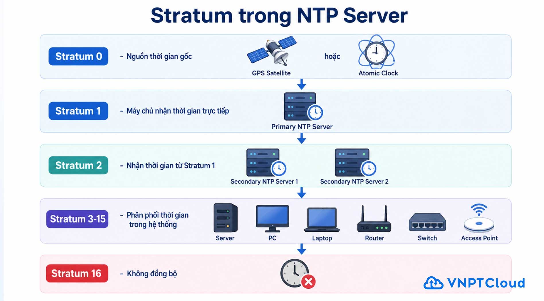ntpserver-3.jpg