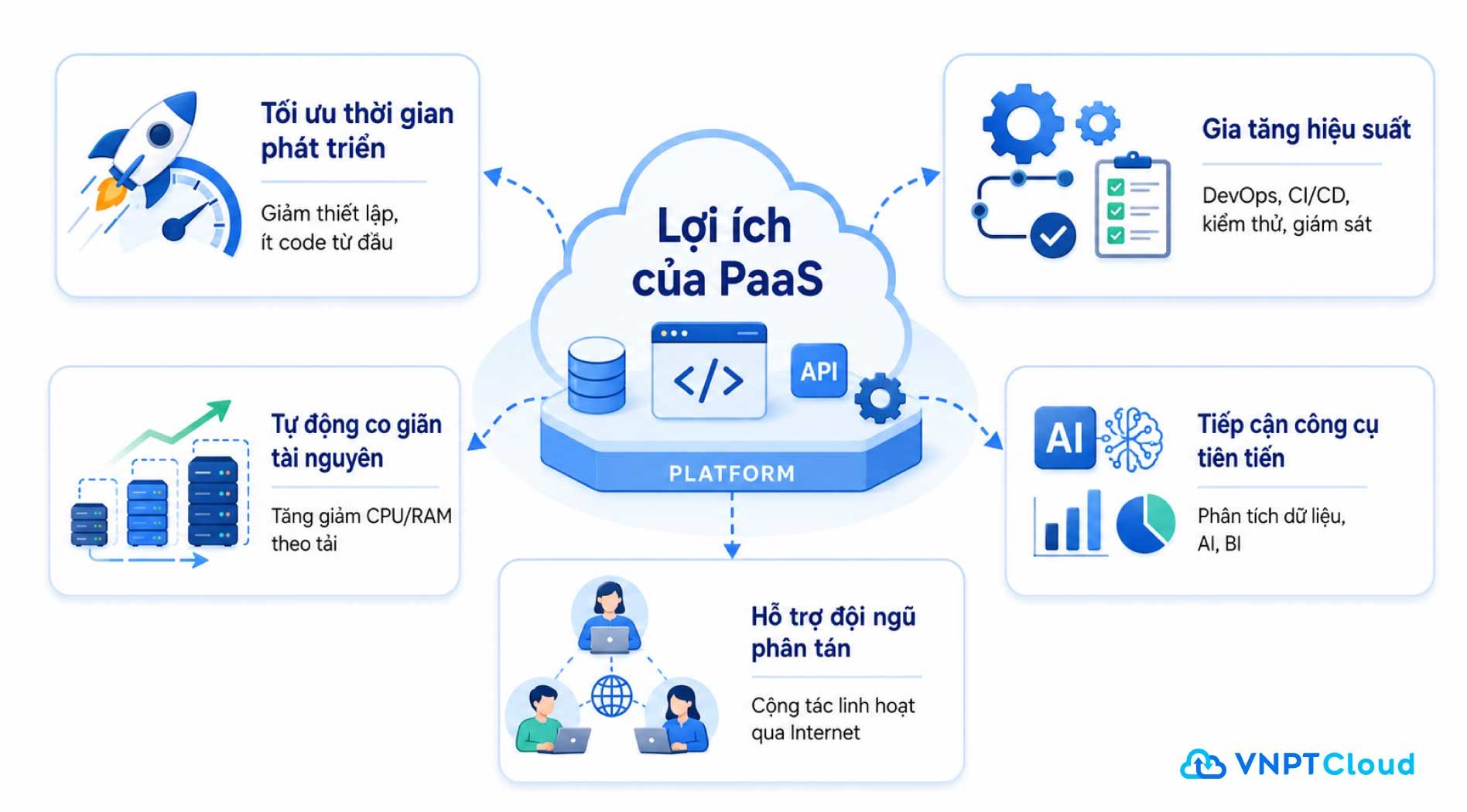 paas-3.jpg