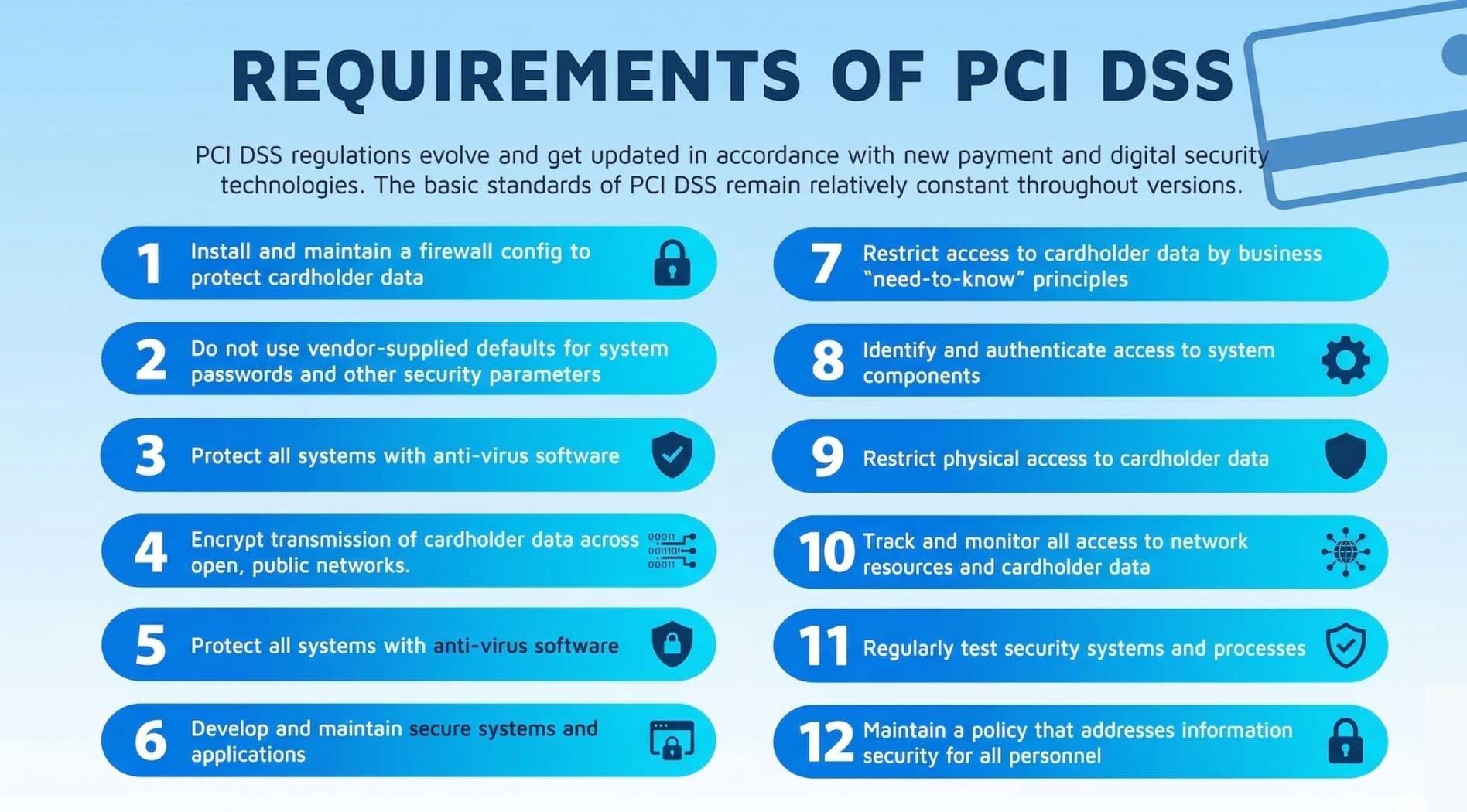 pci-dss.jpg
